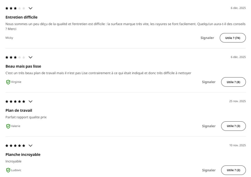 avis mitigés sur le plan de travail EKBACKEN